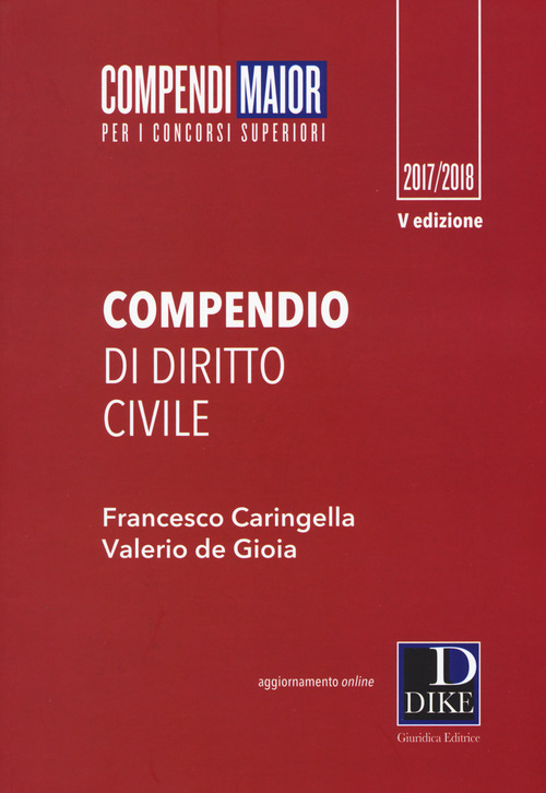 Compendio di diritto civile