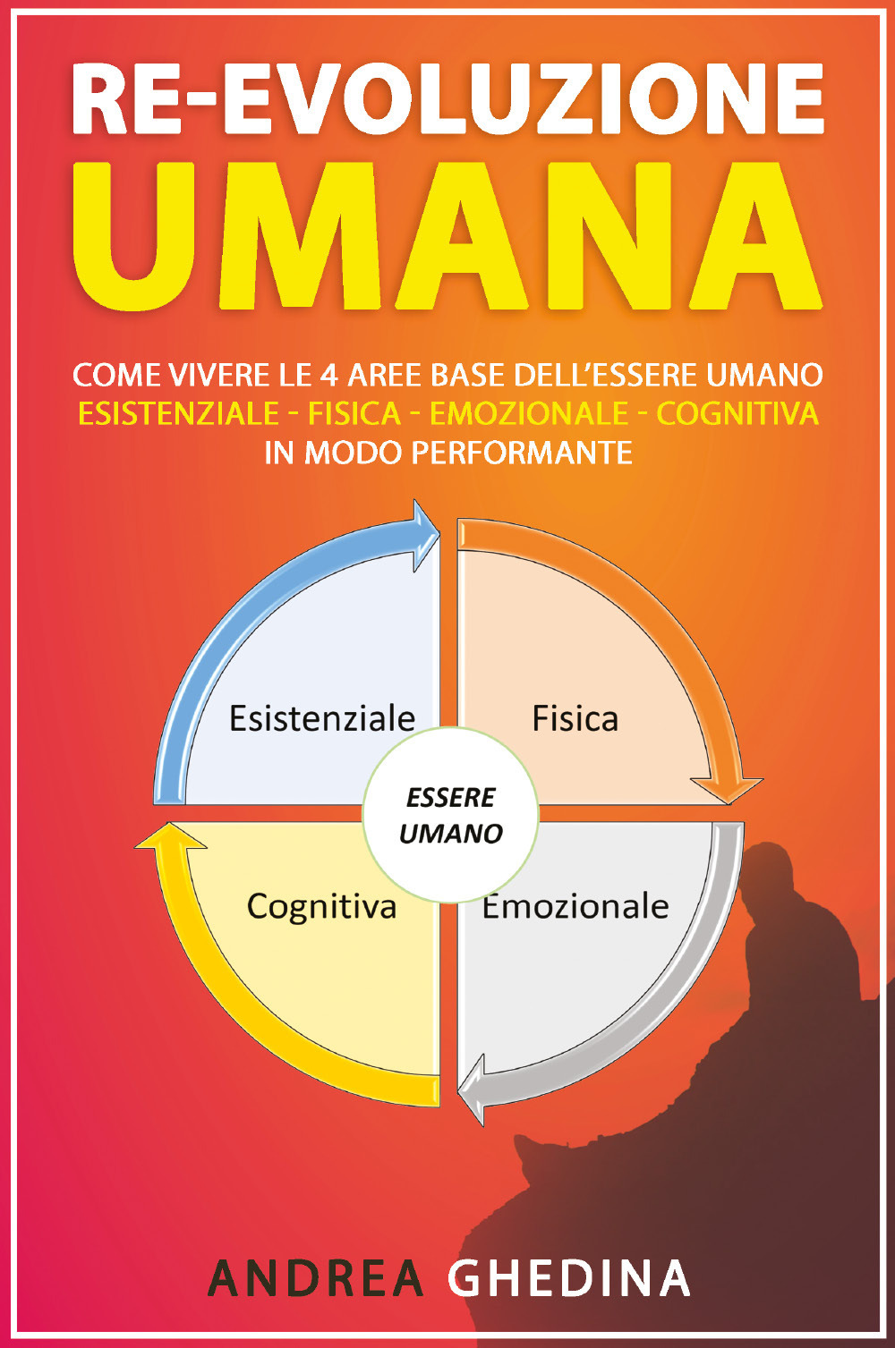 Re-evoluzione umana. Come vivere le 4 aree base dell'essere umano, Esistenziale, fisica, emozionale, cognitiva, in modo performante