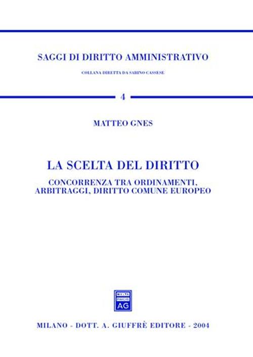 La scelta del diritto