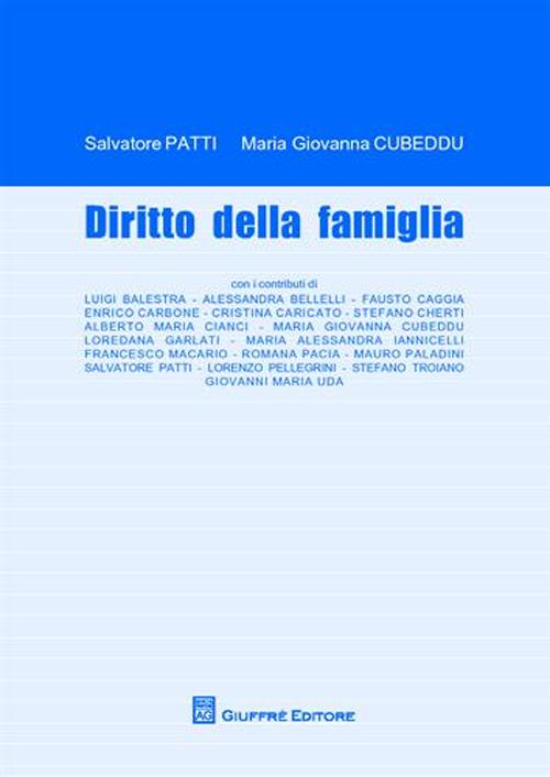 Diritto della famiglia