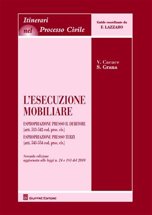 L'esecuzione mobiliare. Espropriazione presso il debitore (artt. 513-542 Cod. proc. civ.). Espropriazione presso terzi (artt. 543-554 Cod. proc. civ.)