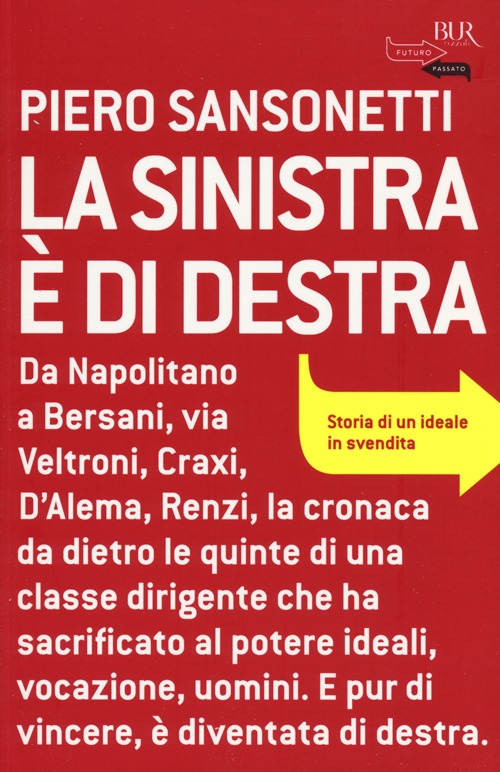 La sinistra è di destra