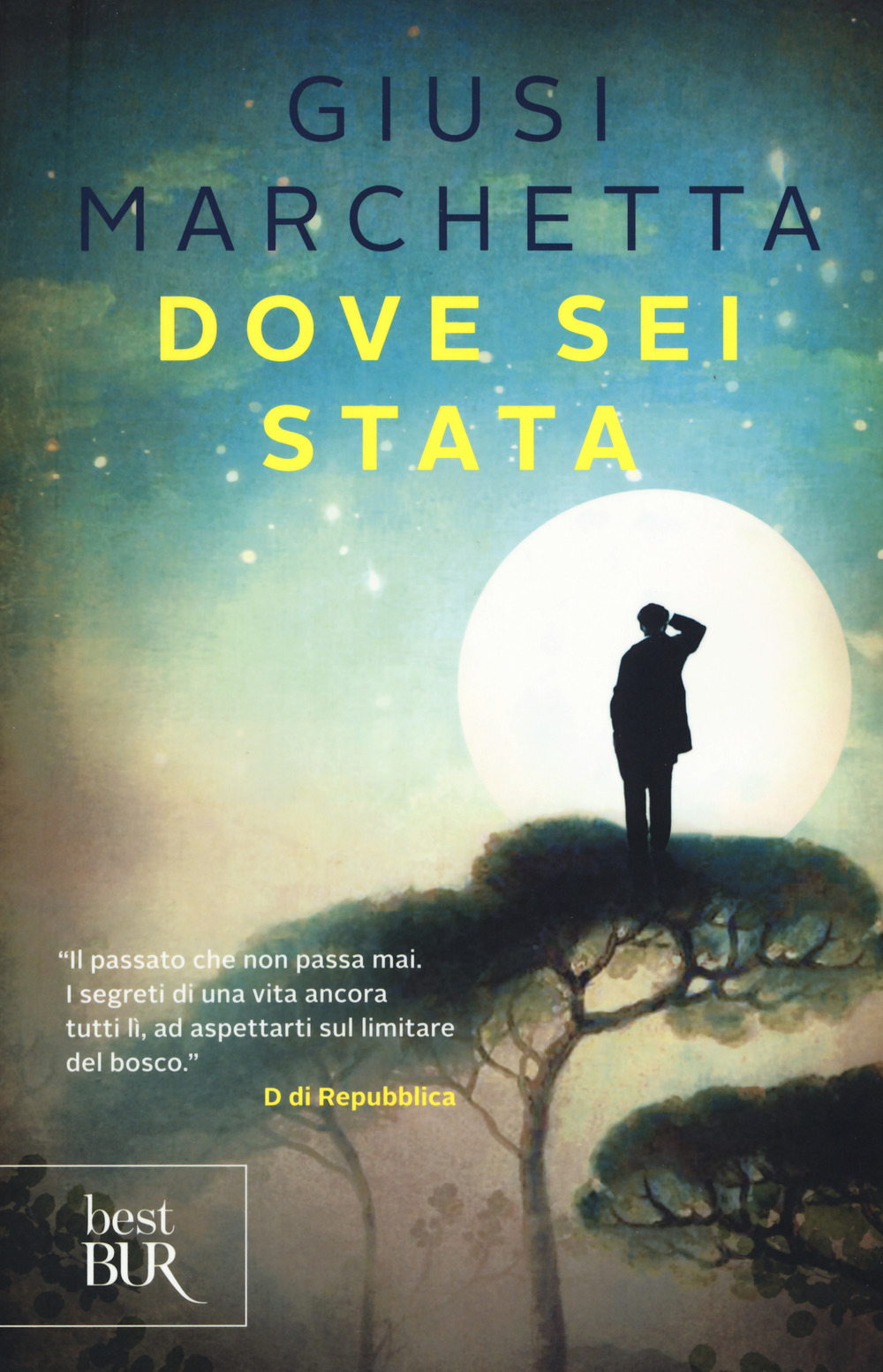 Dove sei stata