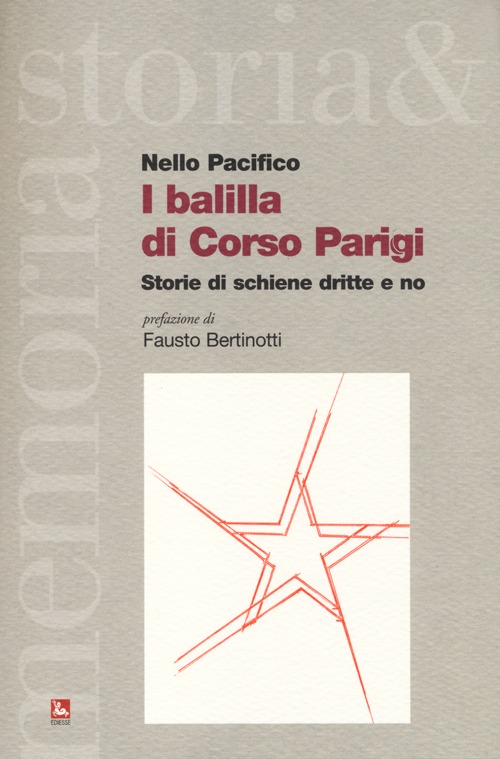 I balilla di corso Parigi. Storie di schiene dritte e no