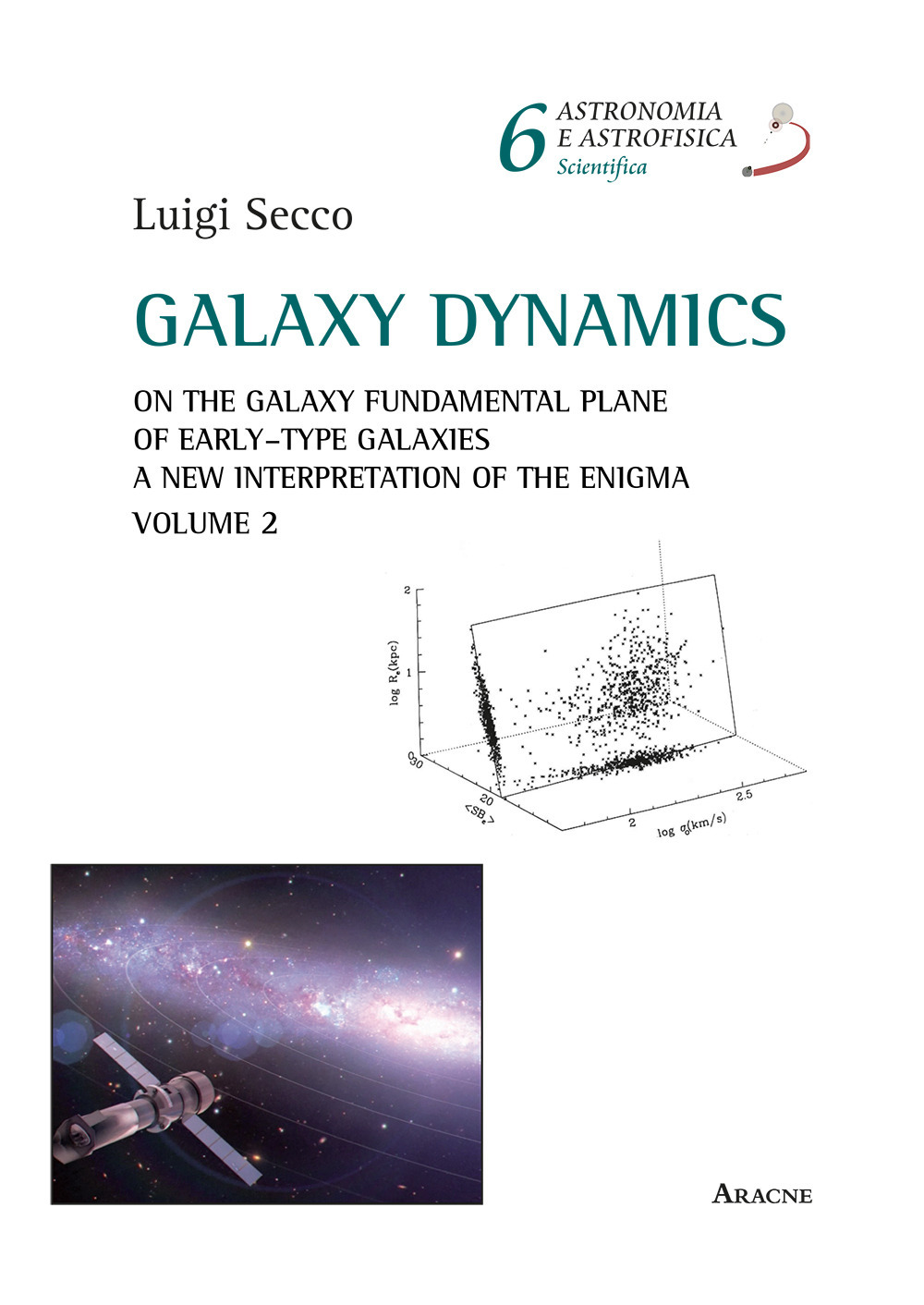 Galaxy dynamics. Vol. 2: On the Galaxy Fundamental Plane of Early-Type Galaxies. A New Interpretation of the Enigma