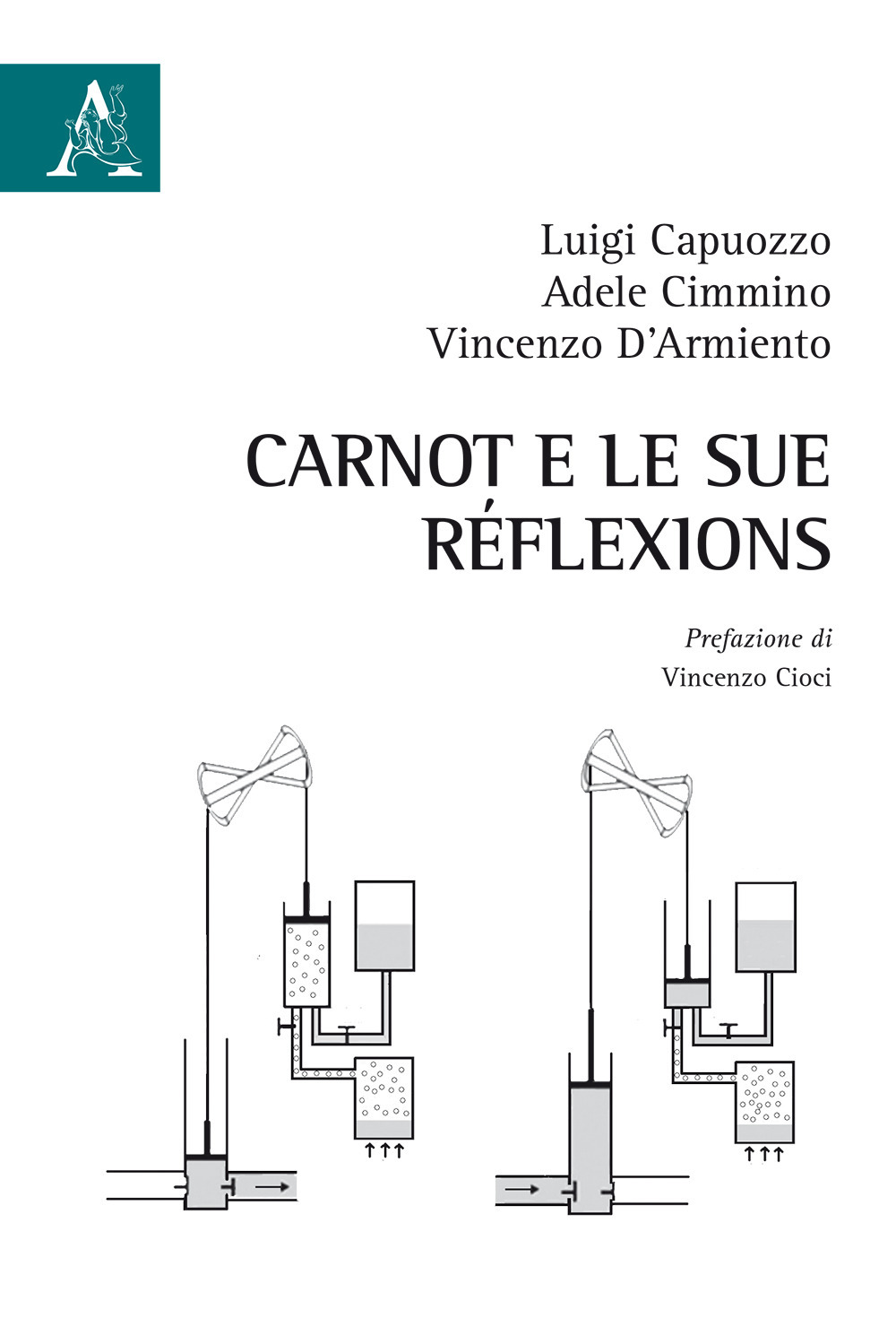 Carnot e le sue réflexions