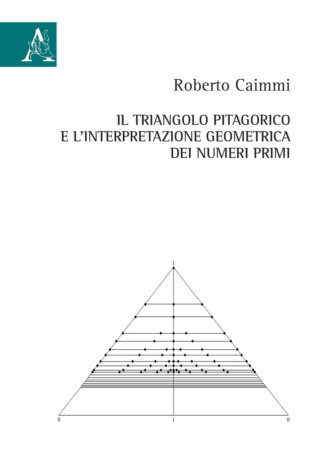 Il triangolo pitagorico e l'interpretazione geometrica dei numeri primi