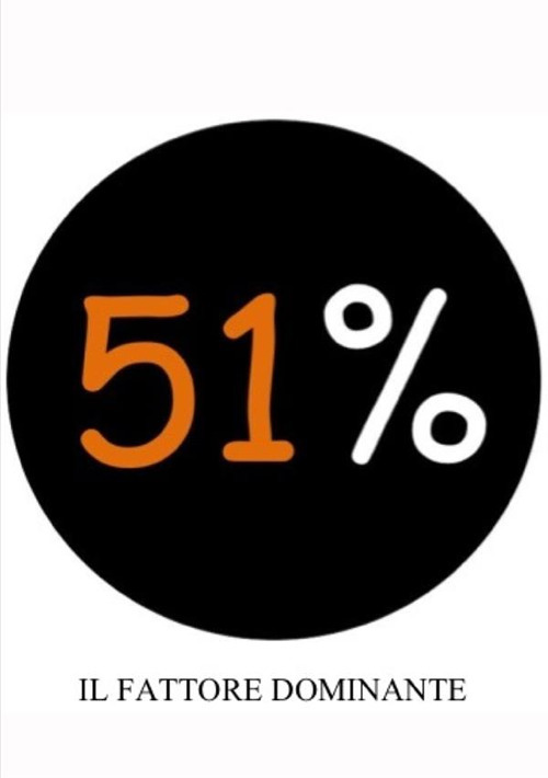 51%