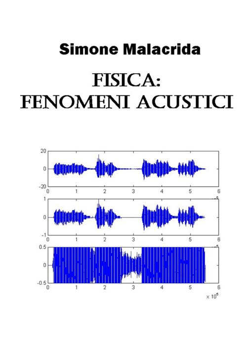 Fisica: fenomeni acustici