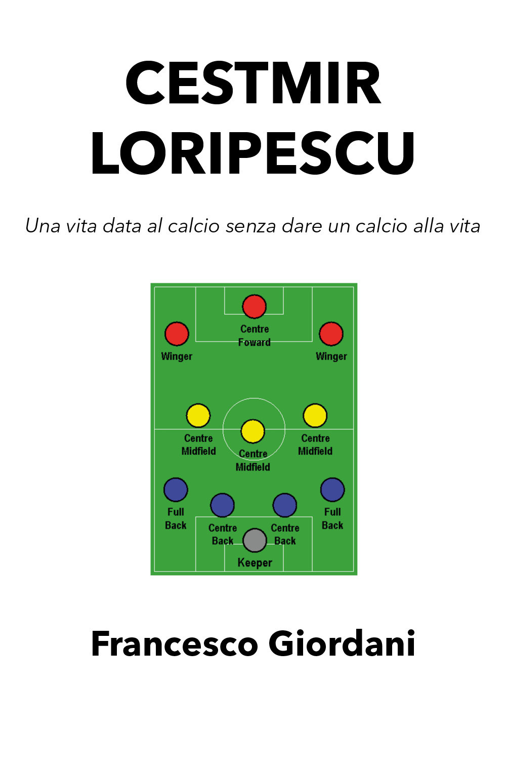 Cestmir Loripescu. Una vita data al calcio senza dare un calcio alla vita