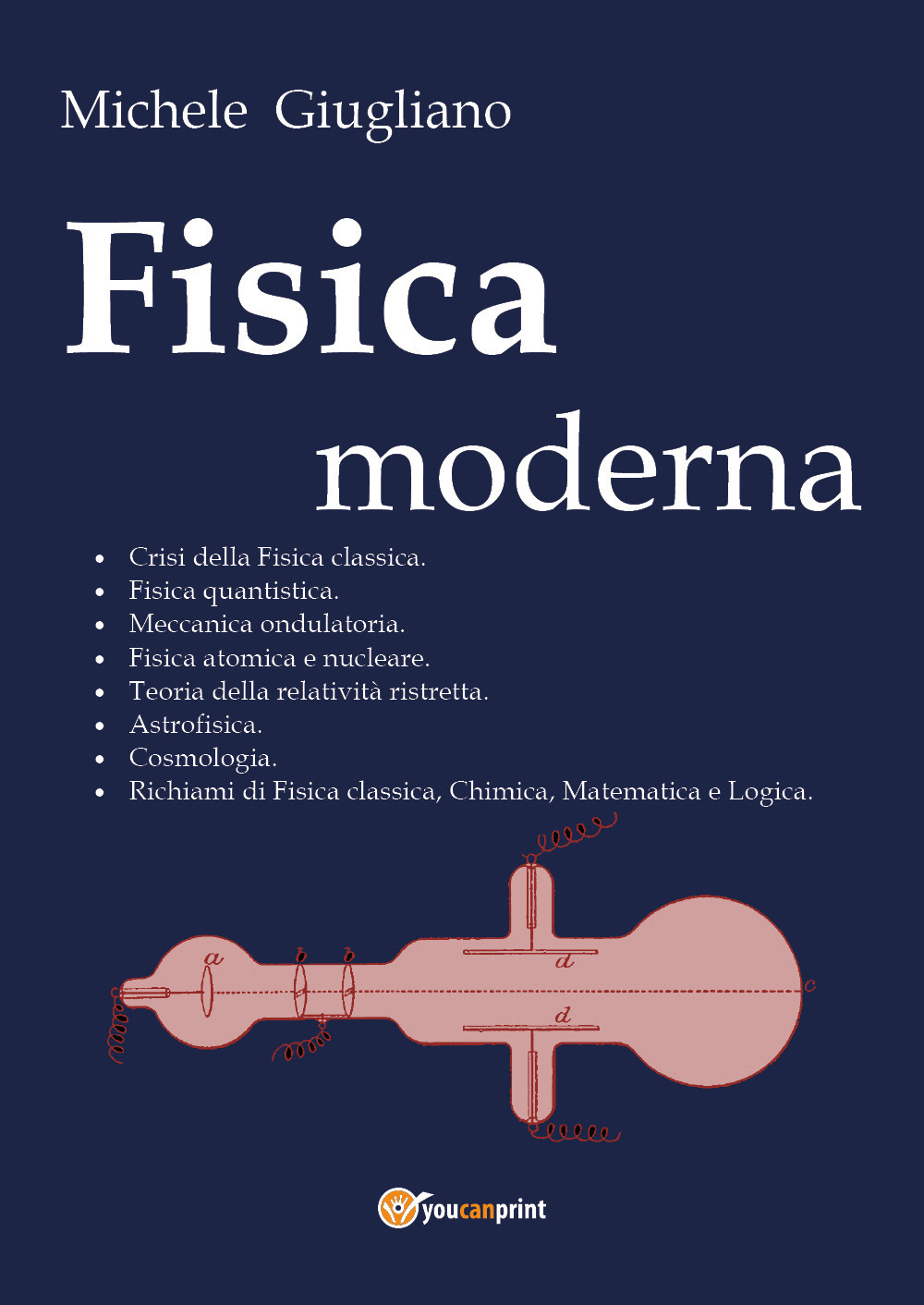 Fisica moderna