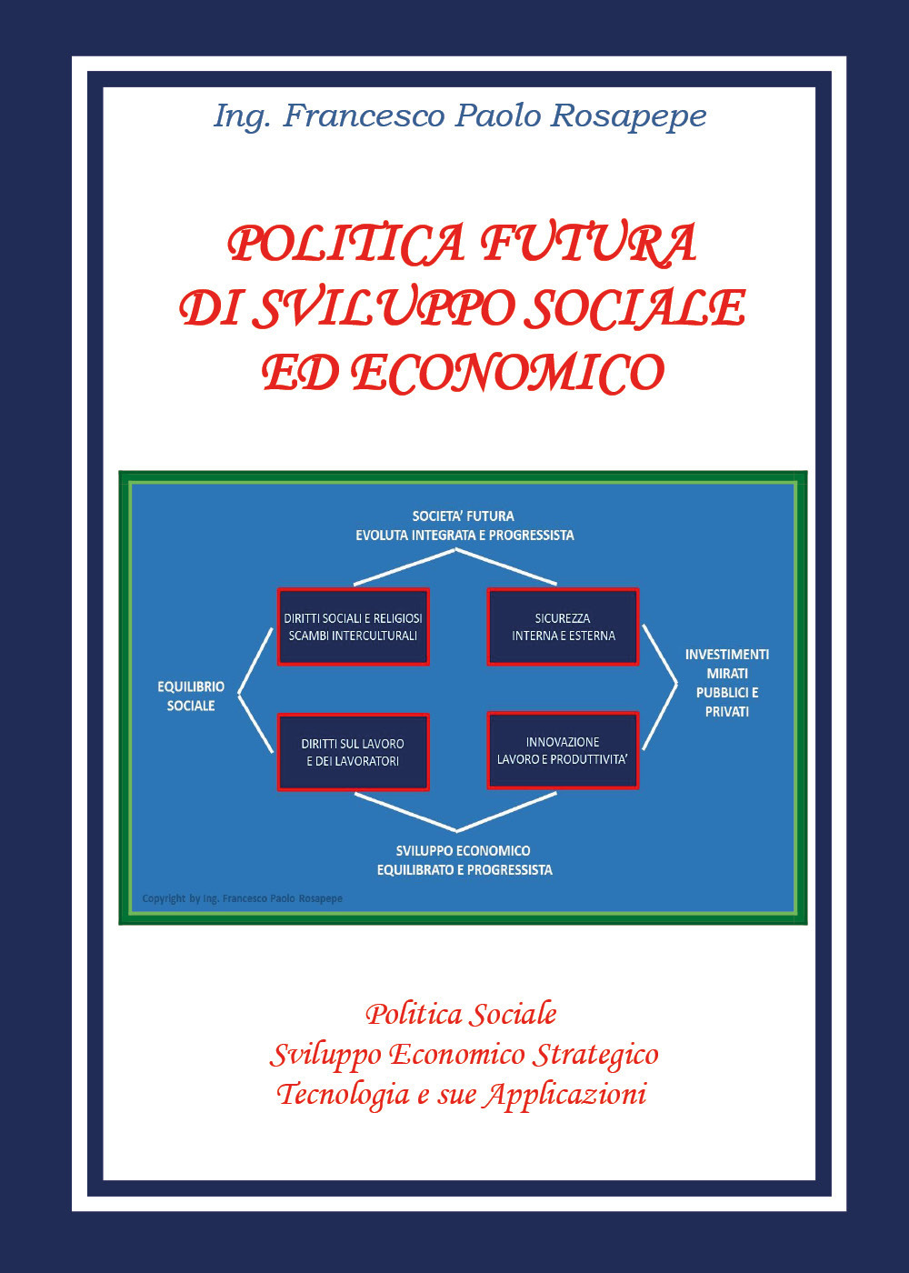 Politica futura di sviluppo sociale e economico