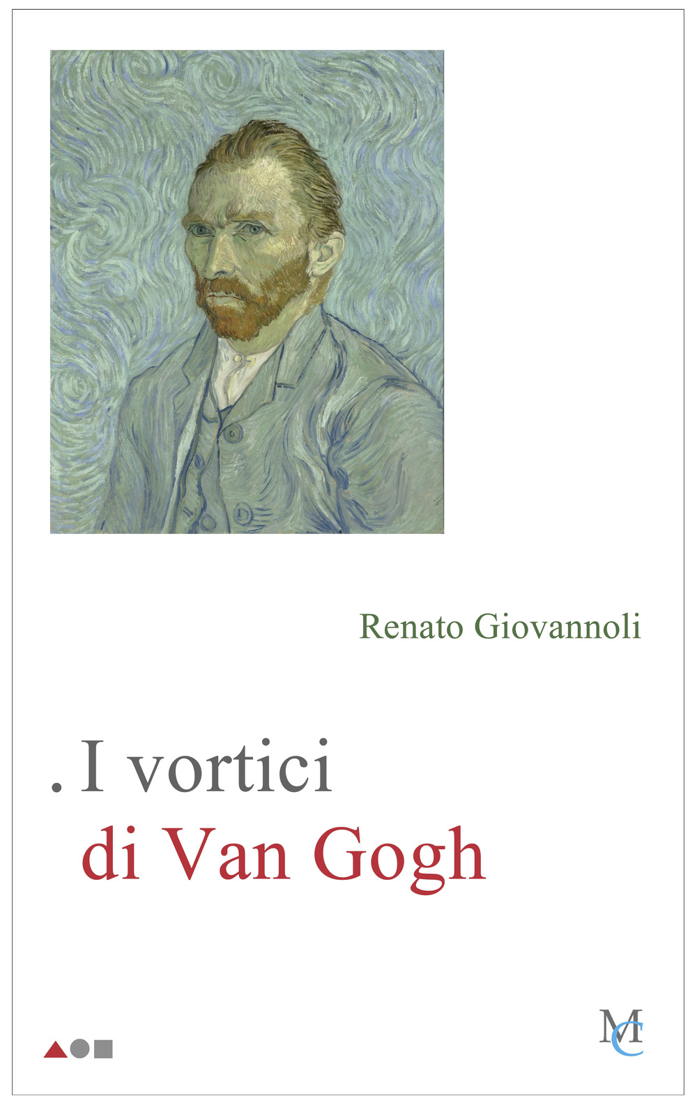 I vortici di Van Gogh