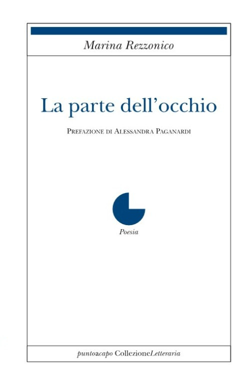 La parte dell'occhio