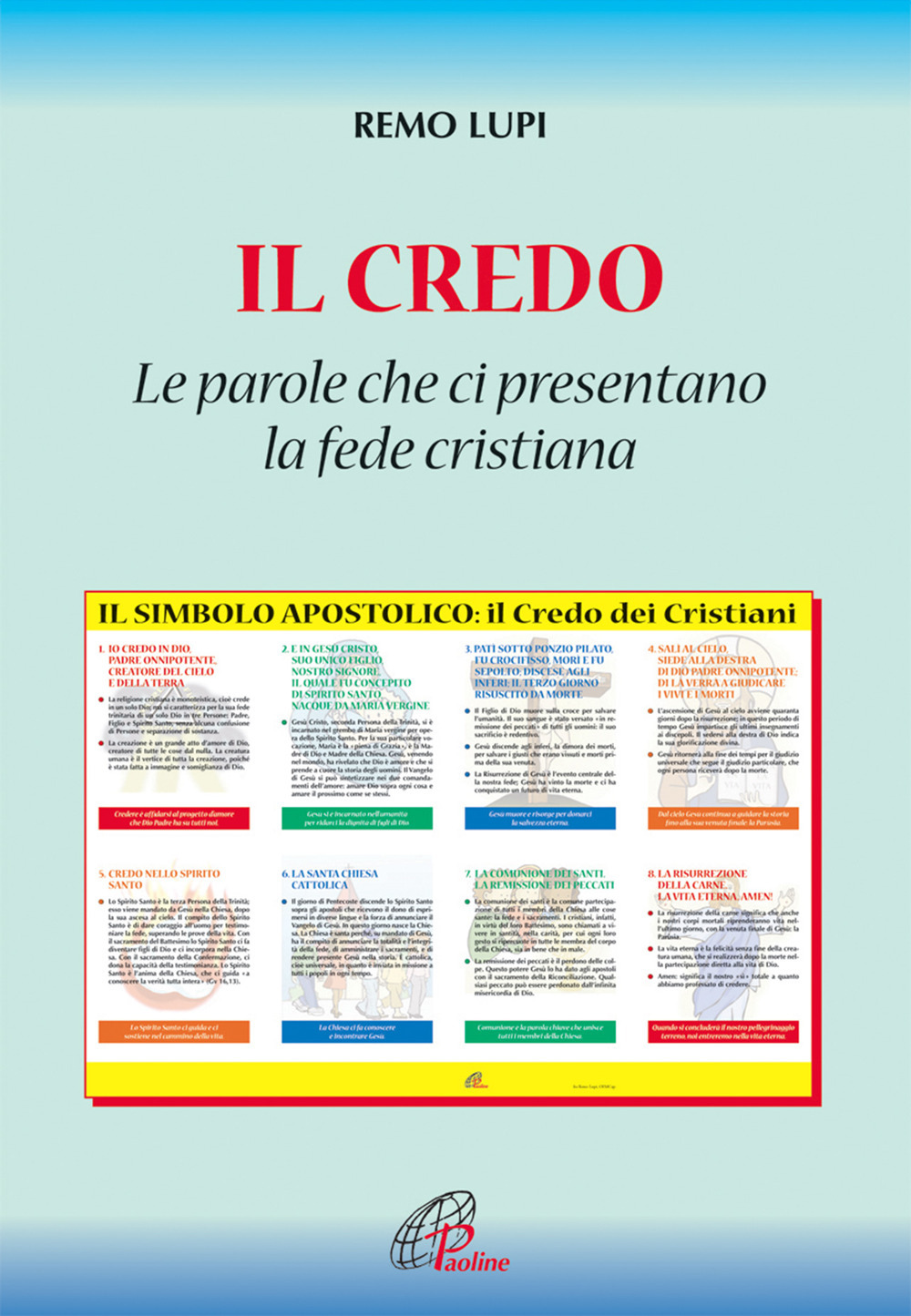 Il credo: «le parole che ci presentano la fede cristiana»