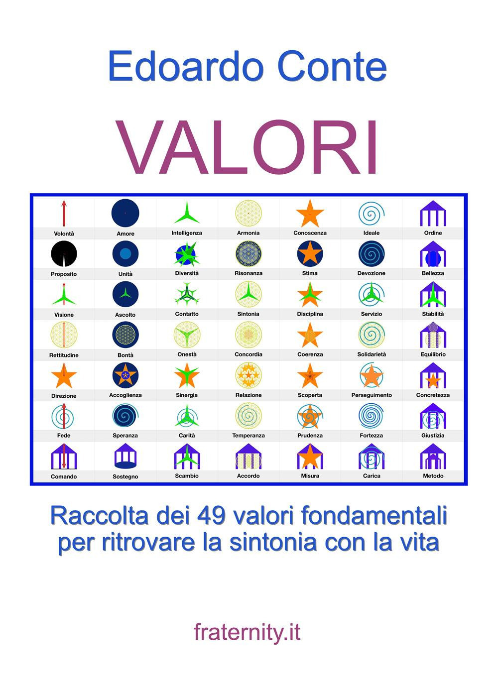 Valori