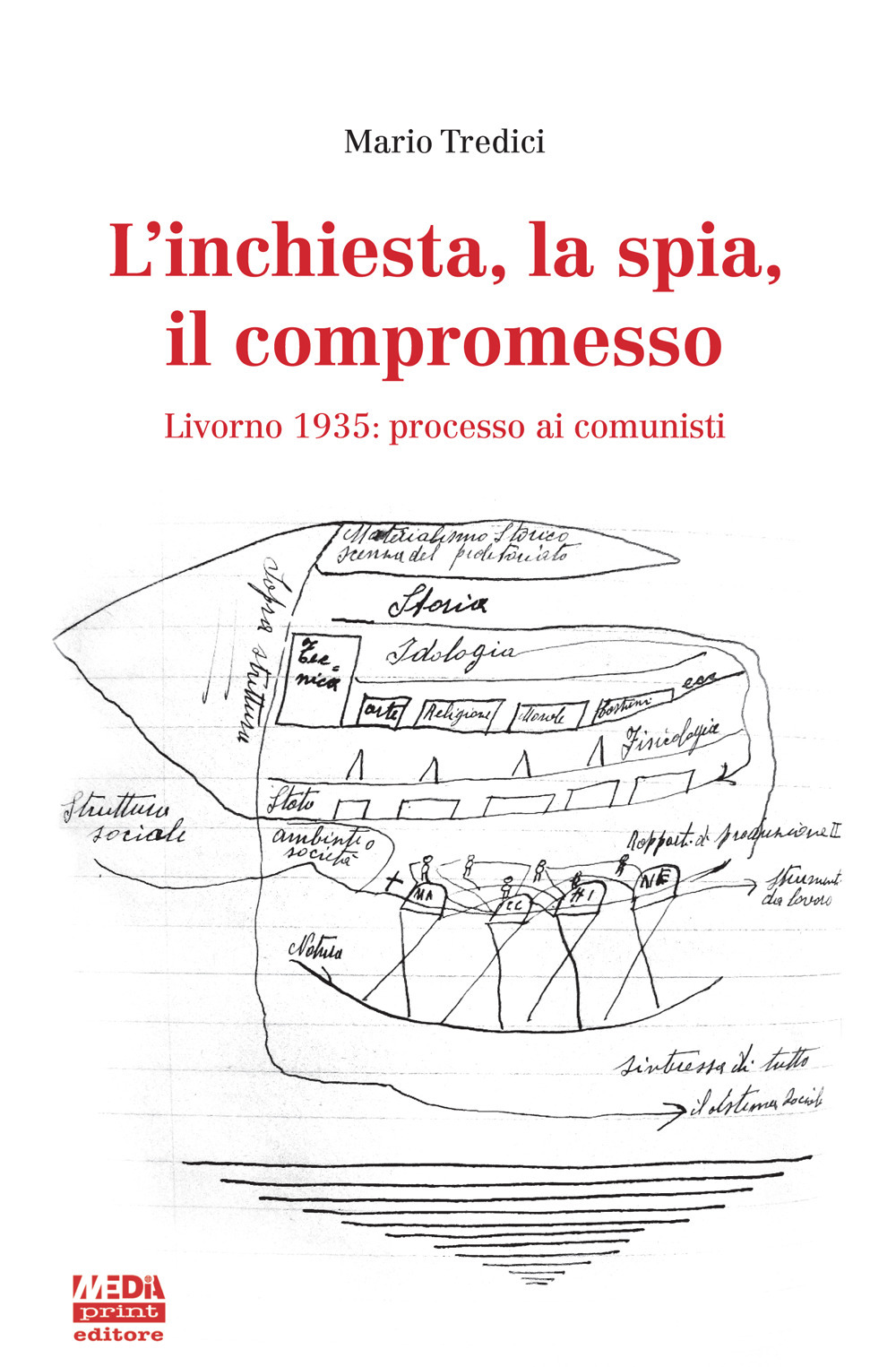 L'inchiesta, la spia, il compromesso. Livorno 1935: processo ai comunisti