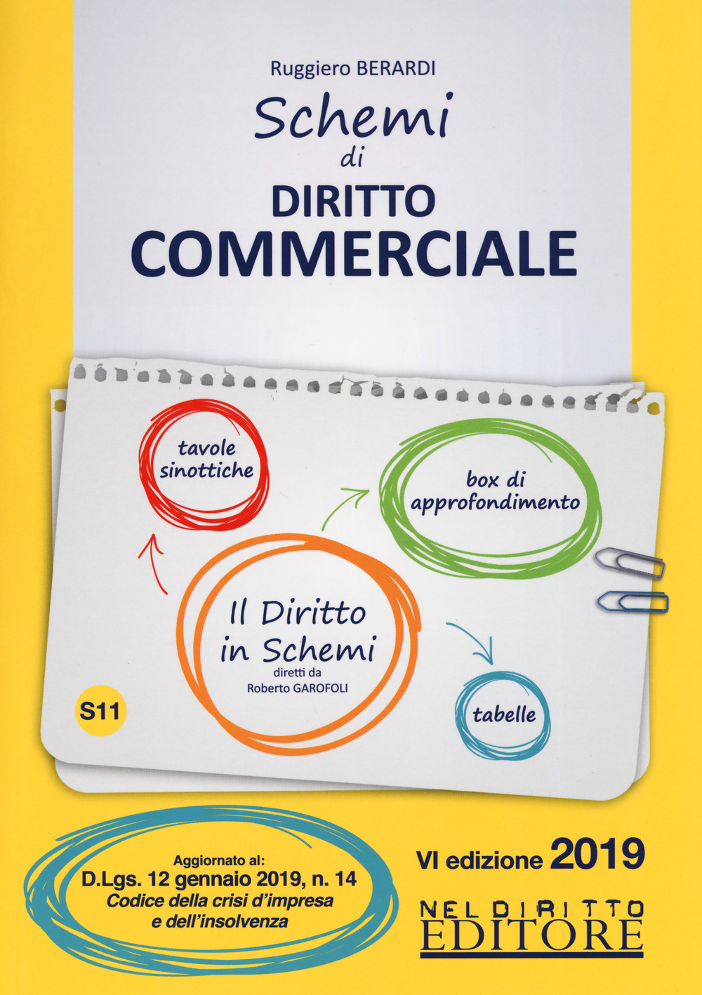 Schemi di diritto commerciale