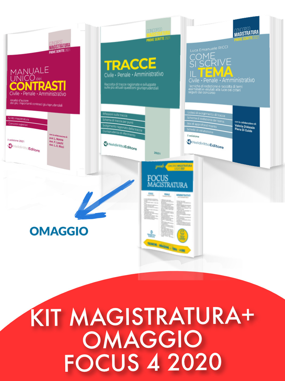 Kit Manuale unico dei contrasti: civile, penale e amministrativo. Scritti magistratura, concorsi superiori-Tracce concorso magistratura 2021: civile, penale e amministrativo-Come si scrive il tema. Concorso magistratura