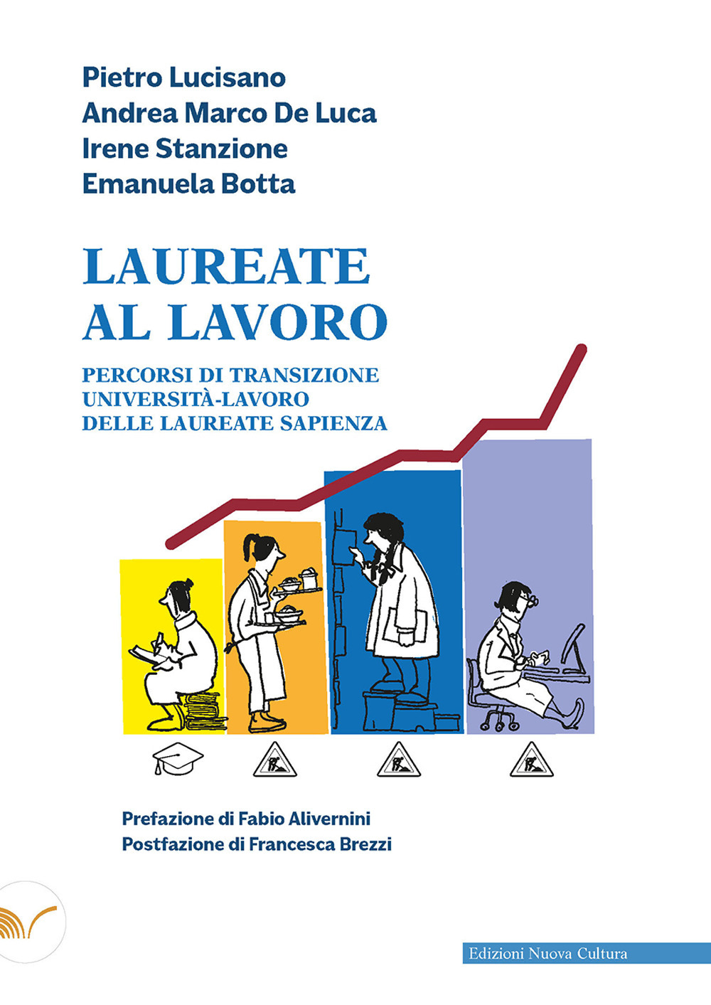 Laureate al lavoro. Percorsi di transizione università-lavoro delle laureate Sapienza