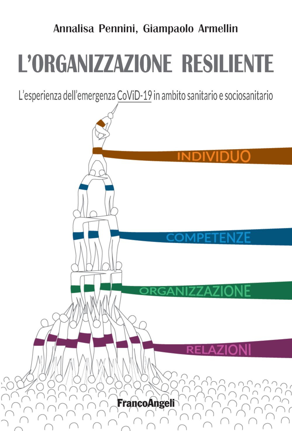 L'organizzazione resiliente. L'esperienza dell'emergenza CoViD-19 in ambito sanitario e sociosanitario