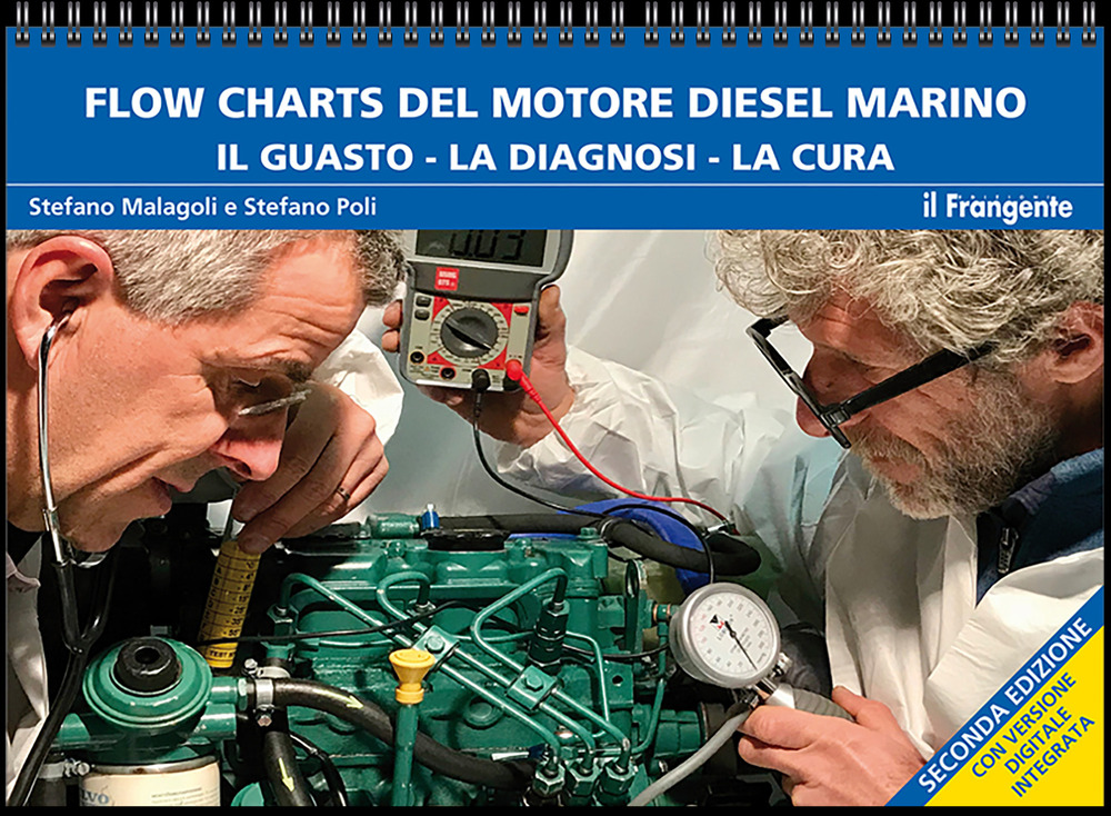 Flow charts del motore marino diesel. Il guasto, la diagnosi, la cura