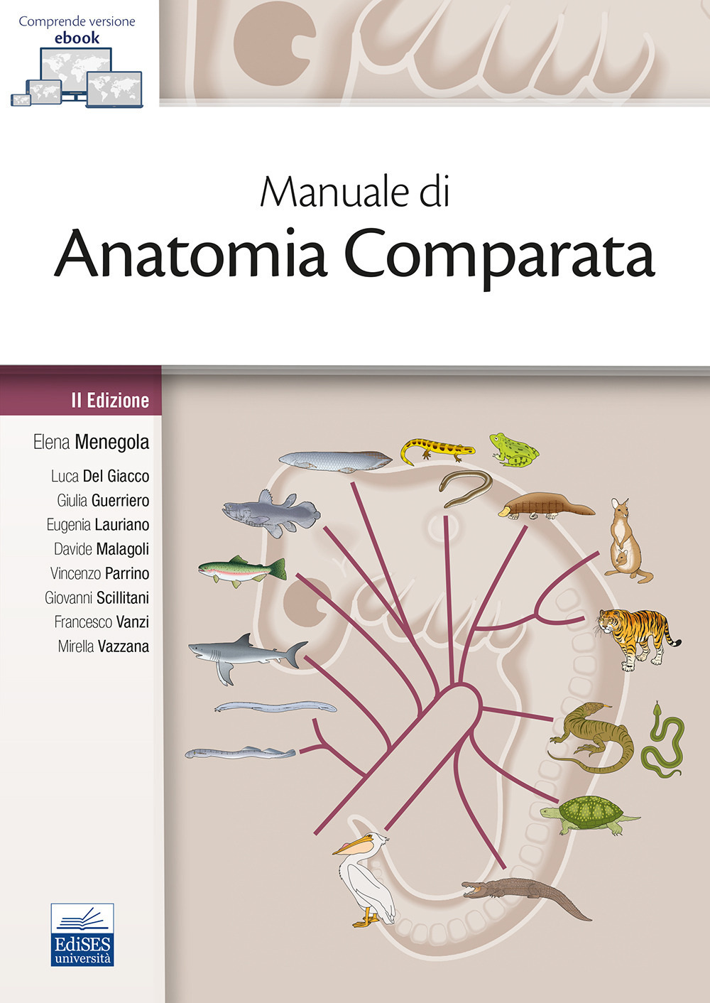 Manuale di anatomia comparata