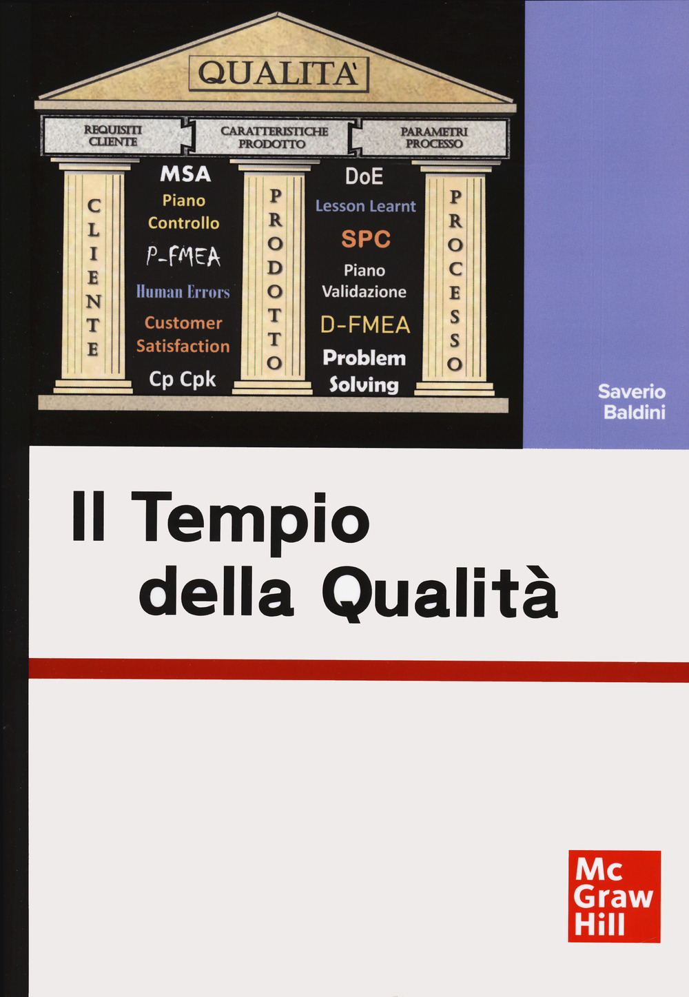 Il tempio della qualità