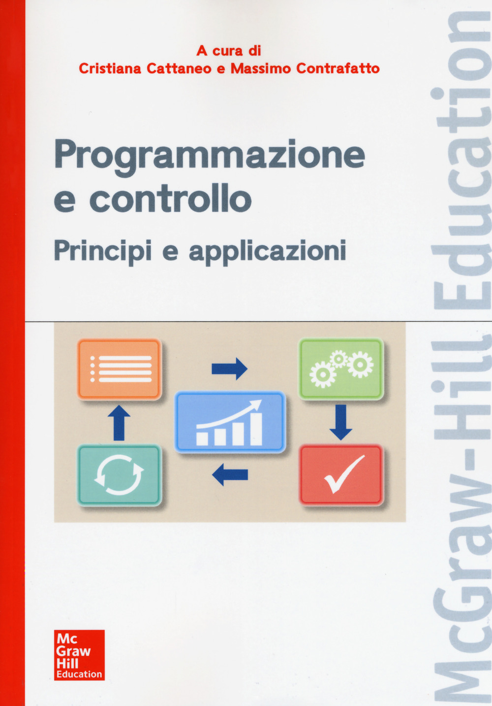 Programmazione e controllo