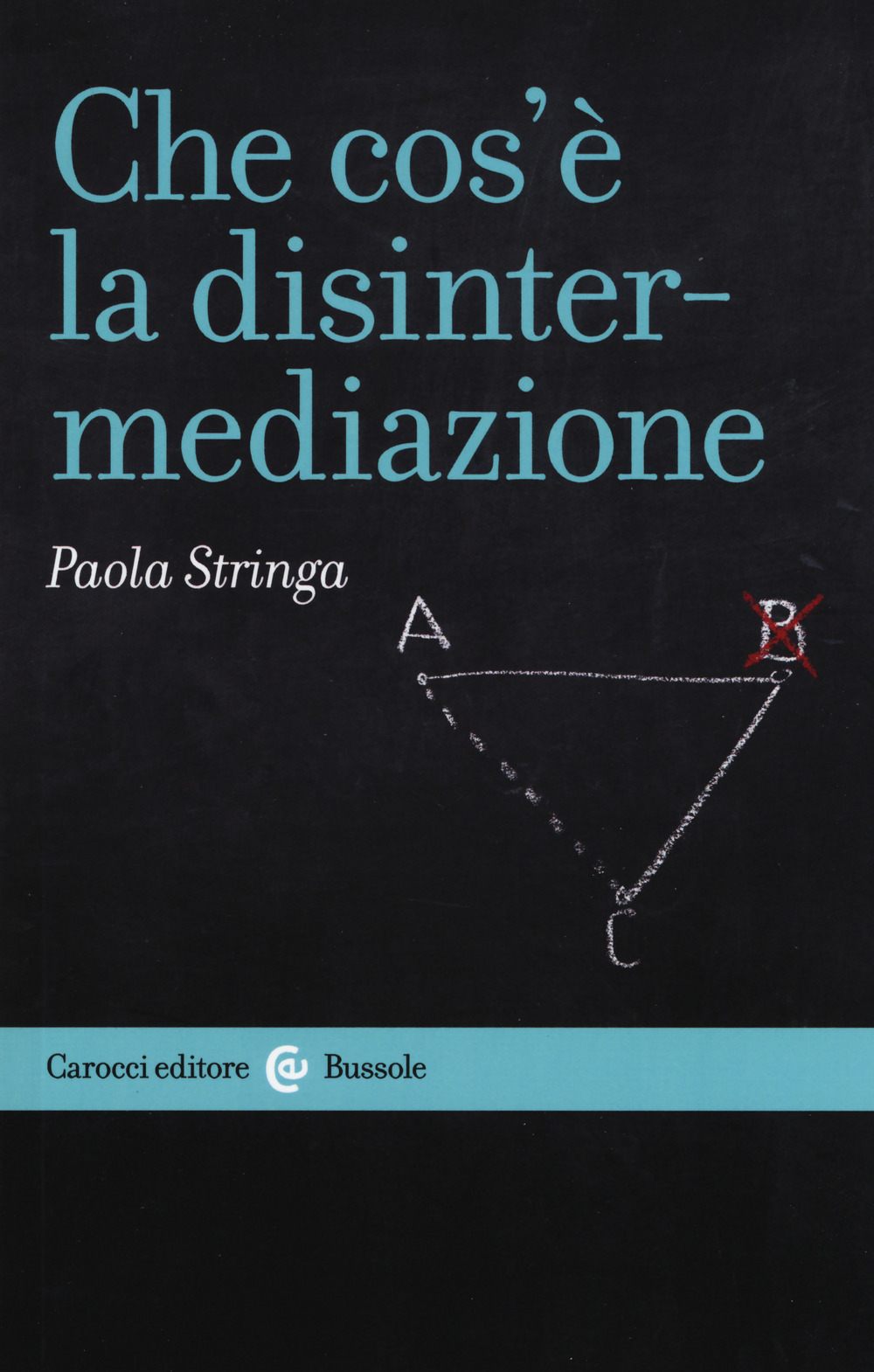 Che cos'è la disintermediazione