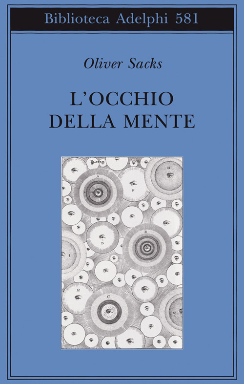 L'occhio della mente