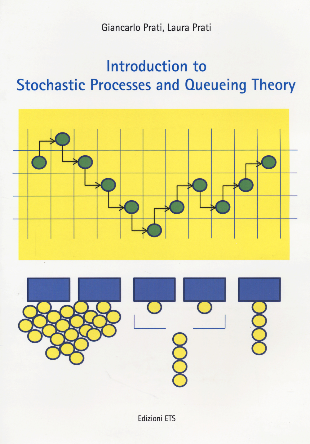 Introduction to stochastic processes and queueing theory