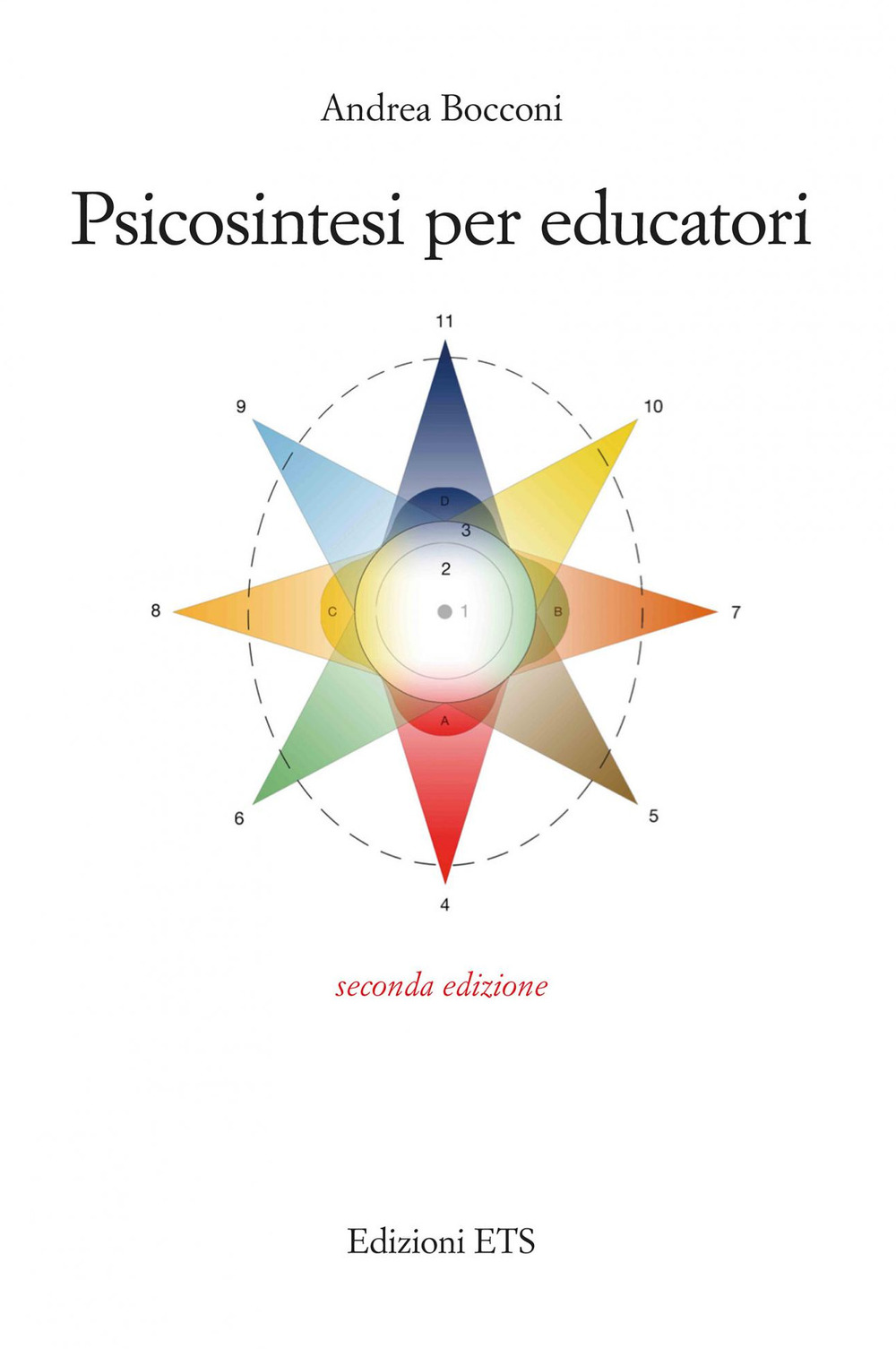 Psicosintesi per educatori