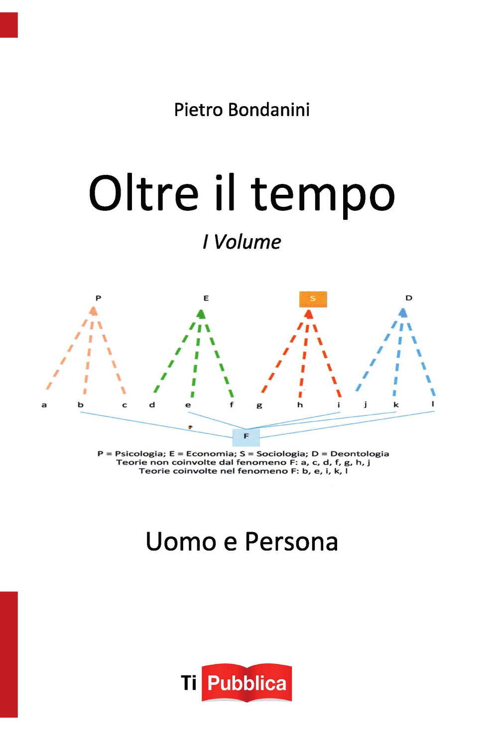 Oltre il tempo. Uomo e persona. Vol. 1