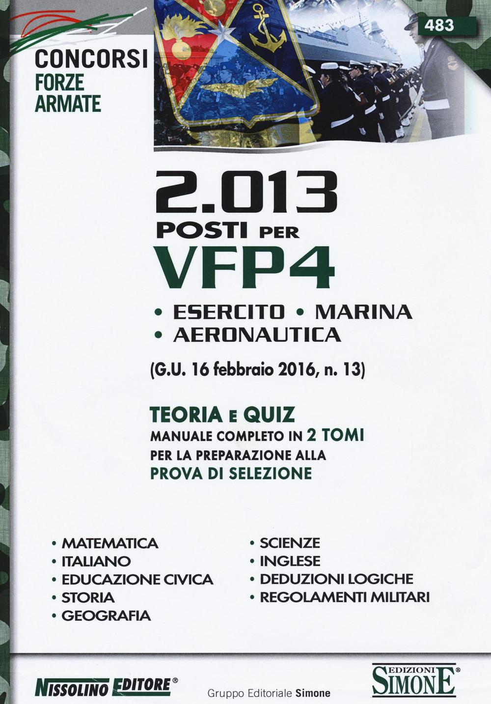 2013 posti per VFP4. Teoria e quiz