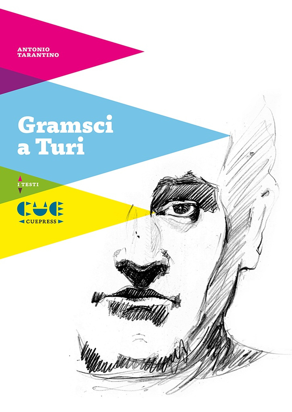 Gramsci a Turi