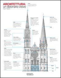 Architettura. Un dizionario visivo