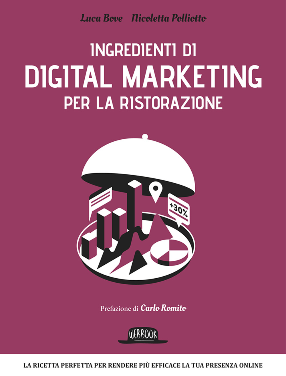 Ingredienti di digital marketing per la ristorazione