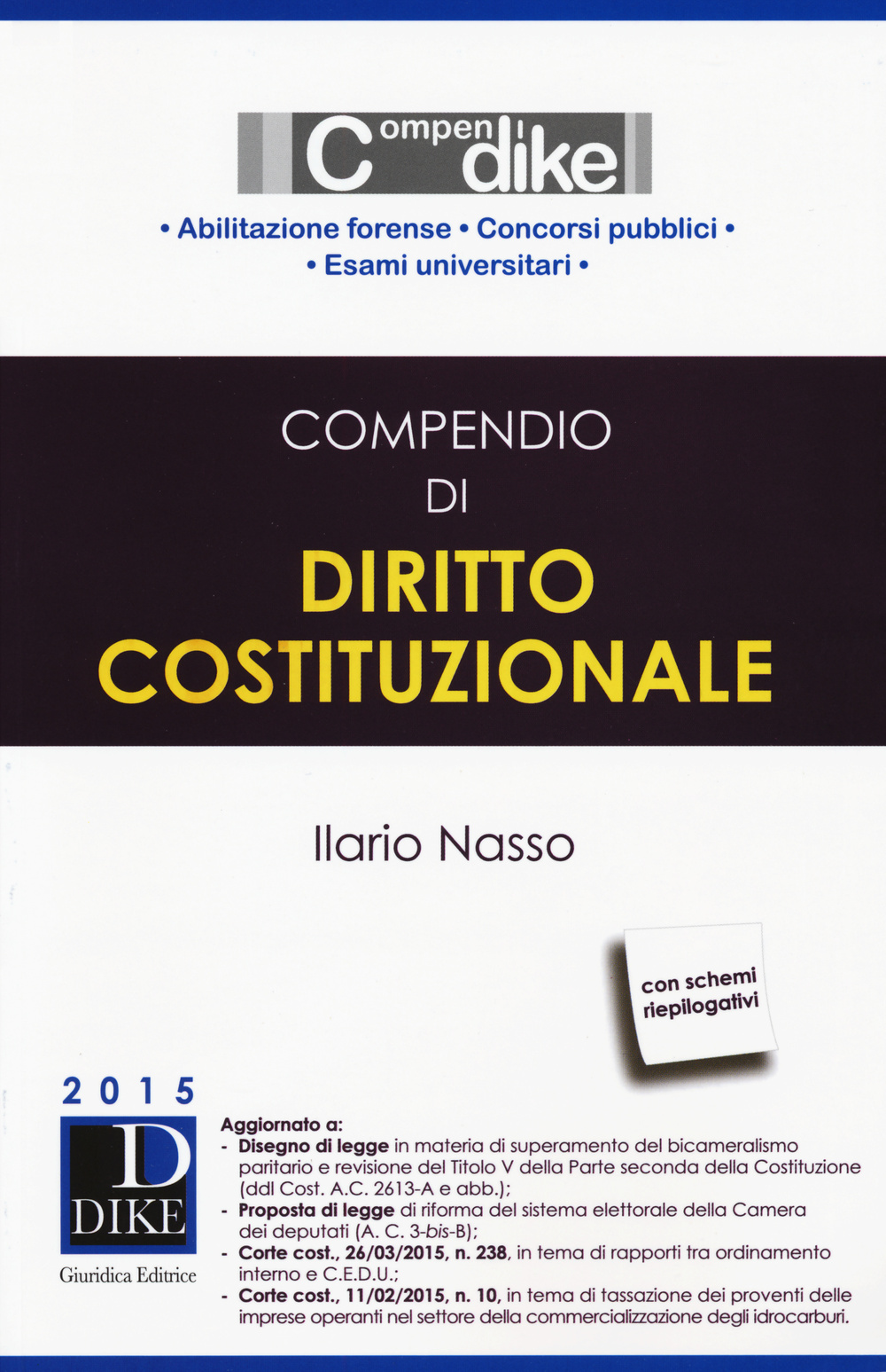 Compendio di diritto costituzionale