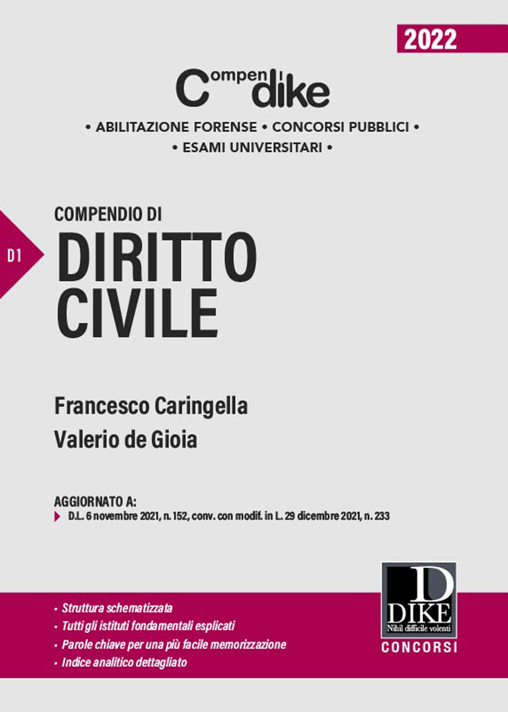 Compendio di diritto civile. Minor