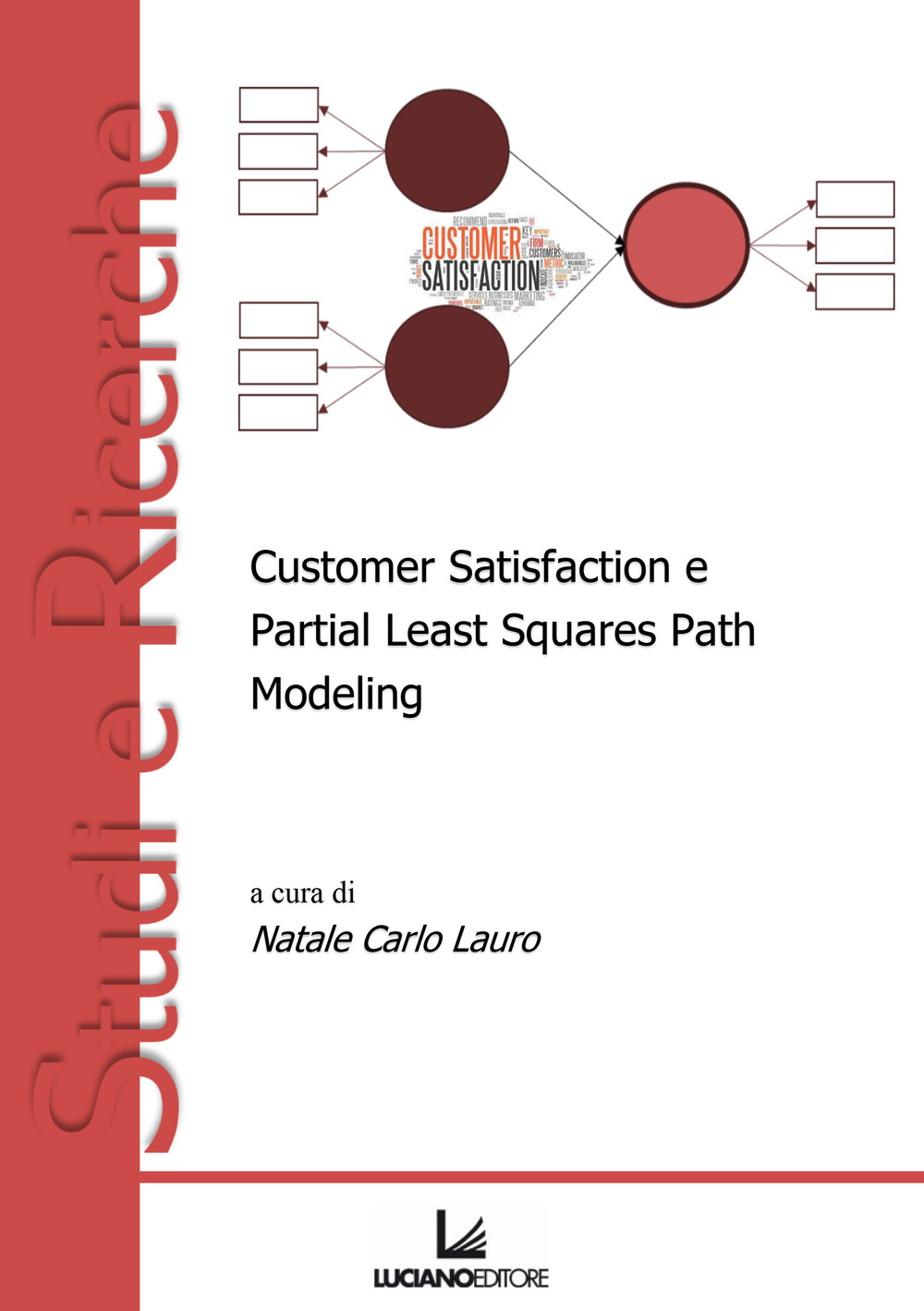 Customer satisfaction e partial least squares path modeling