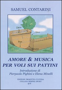 Amore & musica per voli sui pattini