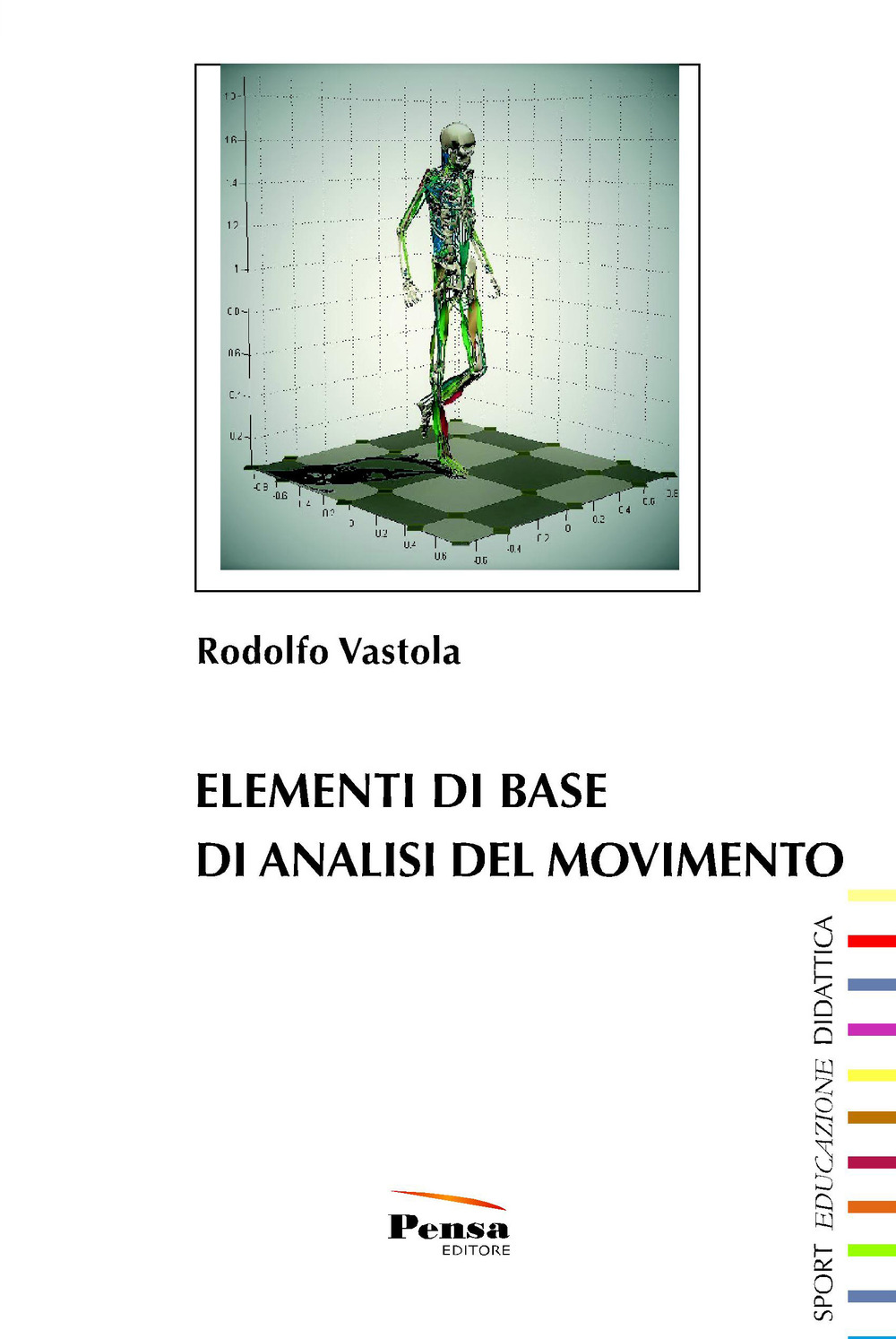 Elementi di base di analisi del movimento