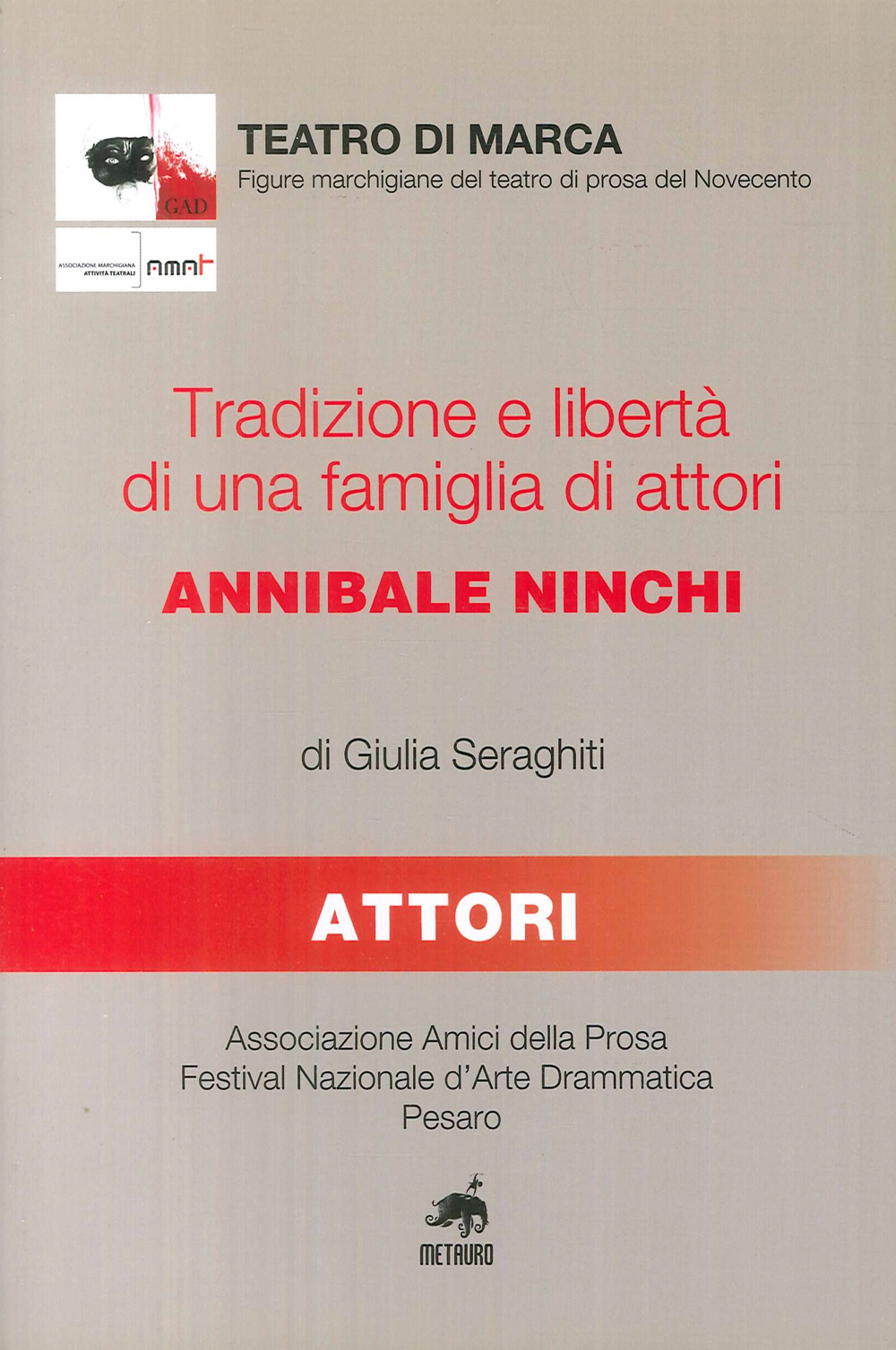 Tradizione e libertà di una famiglia di attori: Annibale Ninchi