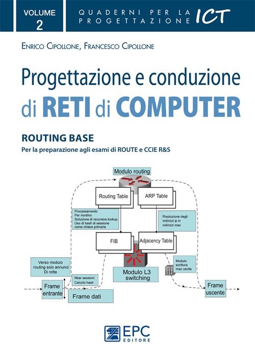 Progettazione e conduzione di reti di computer. Vol. 2: Routing base