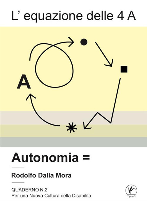 L'equazione delle 4 A. Autonomia