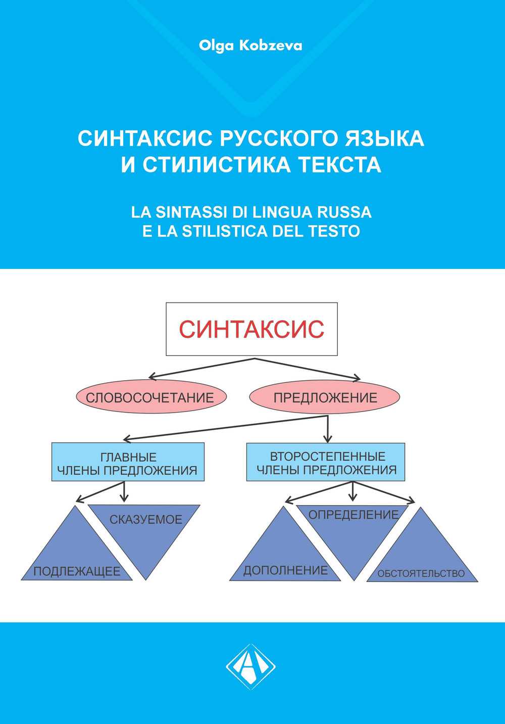 La sintassi di lingua russa e la stilistica del testo