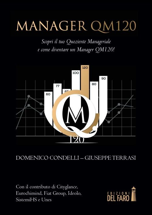 Manager QM120. Scopri il tuo quoziente manageriale e come diventare un manager QM120!