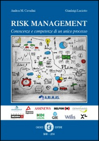 Risk management. Conoscenze e competenze di un unico processo