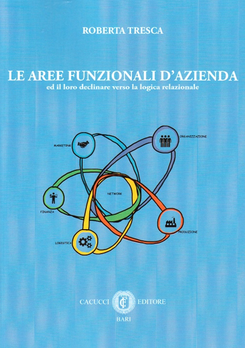 Le aree funzionali d'azienda ed il loro declinare verso la logica relazionale